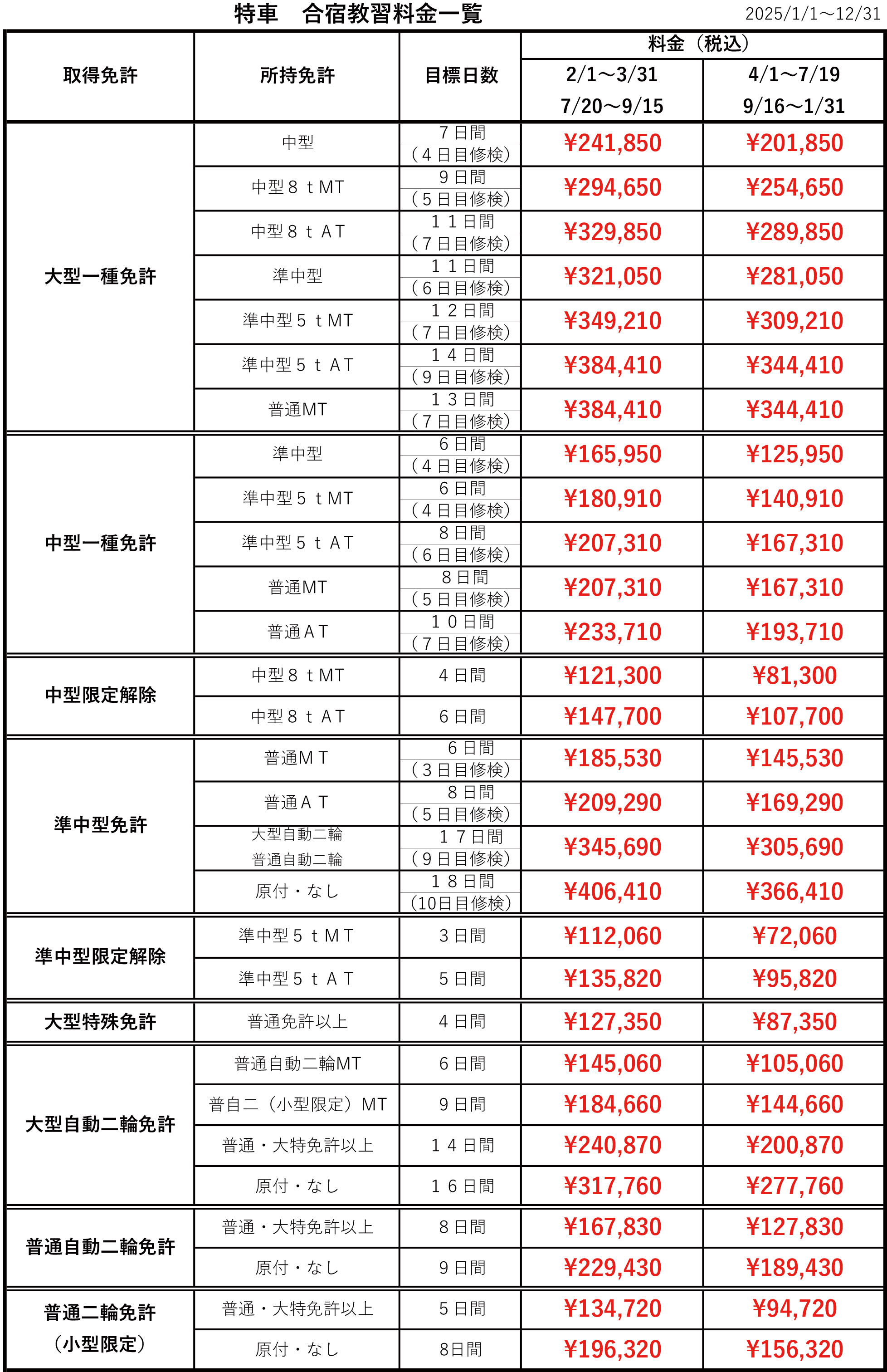 合宿料金一覧