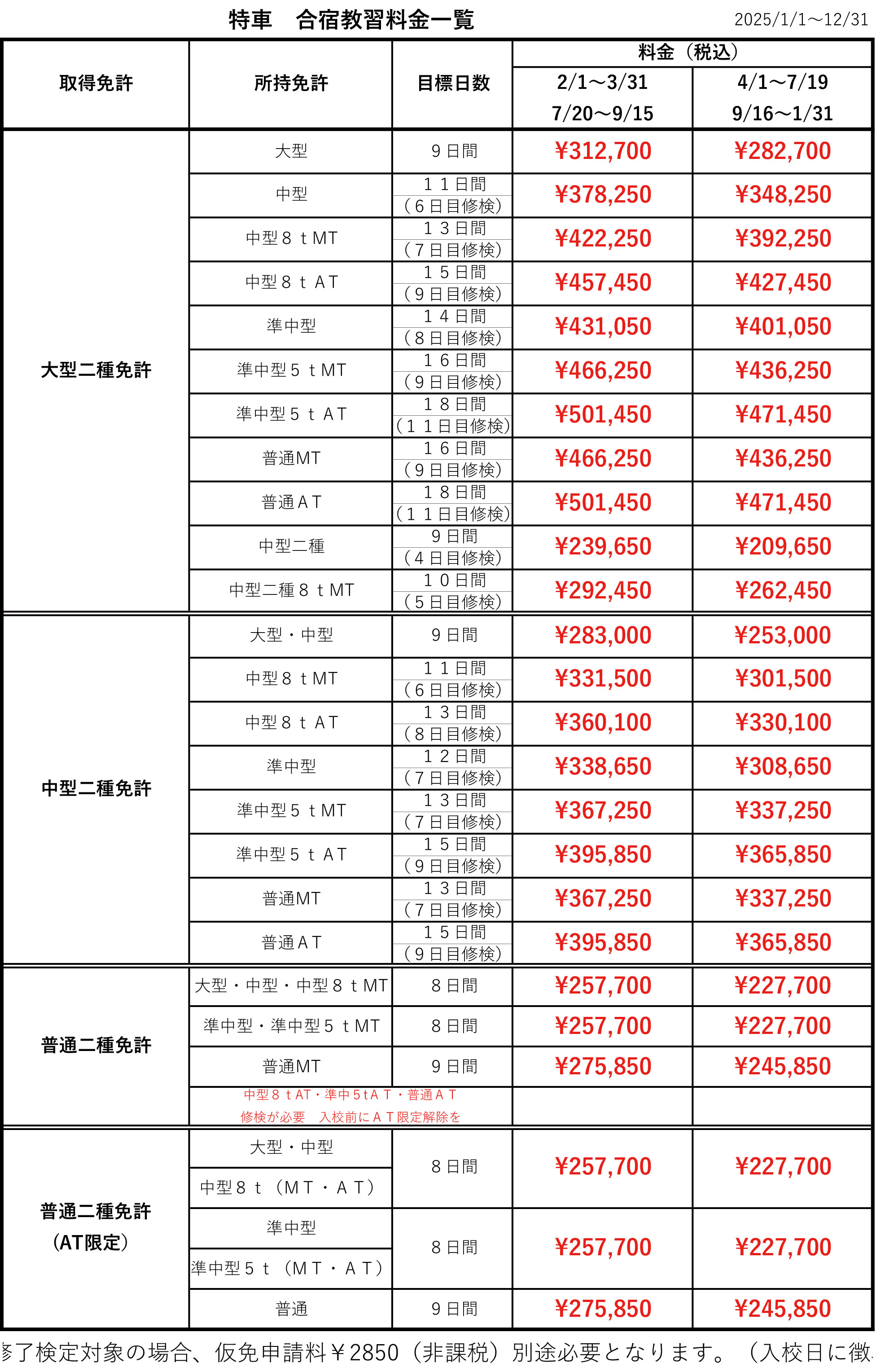 合宿料金一覧